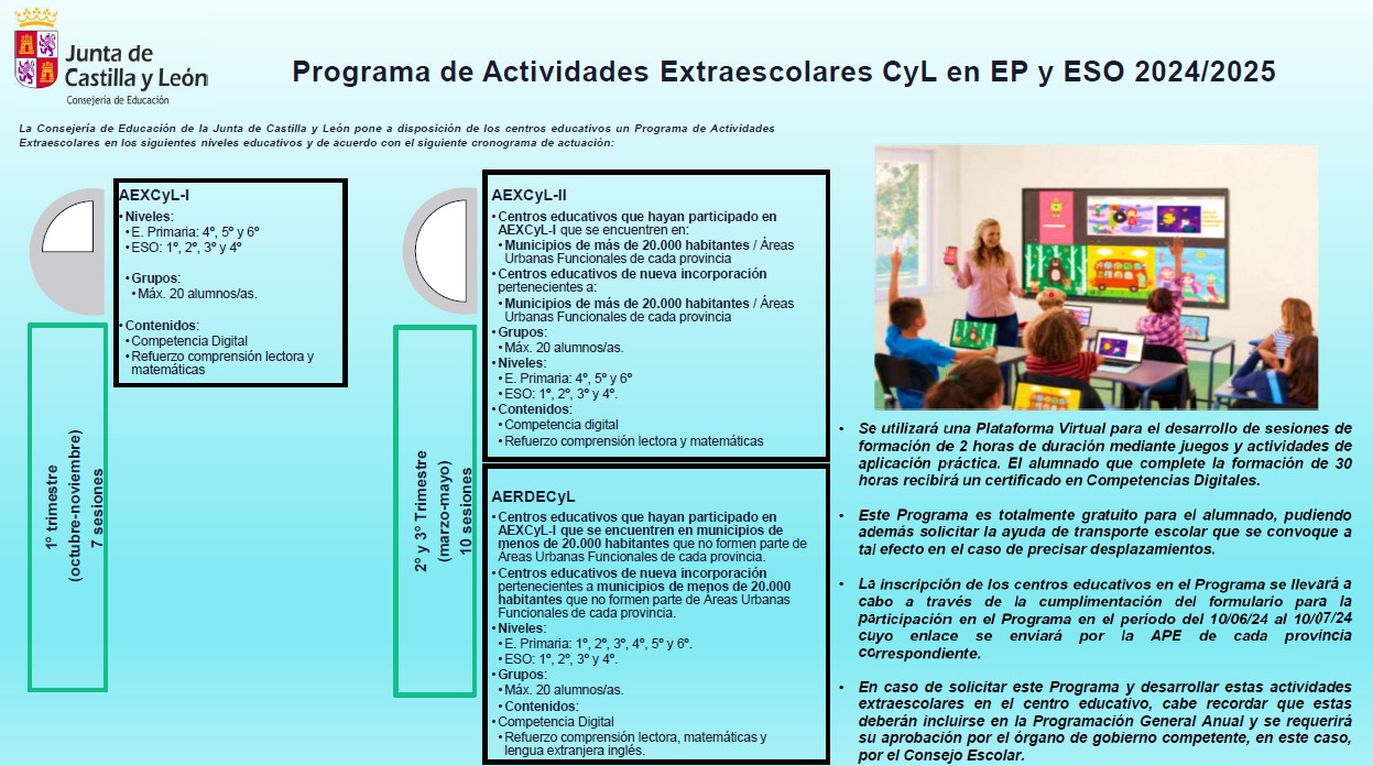 cartel informativo_Actividades Extraescolares_JCyL (12-06-2024)